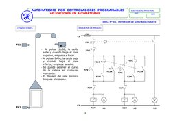 AUTOMATISMO  POR  CONTROLADORES  PROGRAMABLES
APLICACIONES  EN  AUTOMATISMOS       
ELECTRICIDAD INDUSTRIAL
2010
CAP I
9
TARE