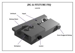JIG & FIXTURE FIQ 
LOCATOR 
 
 
Drill Bush                   Engsel 
 
 
Rahang Cekam 
 
 
 
 
 
Poros Penggerak Rahang