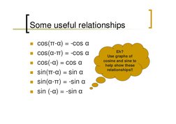 Some useful relationships
 cos(π-α) = -cos α
 cos(α-π) = -cos α
 cos(-α) = cos α
 sin(π-α) = sin α
 sin(α-π) = -sin α
