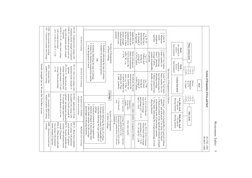 Westermann Tables: Material Properties | PDF | Alloy | Steel
