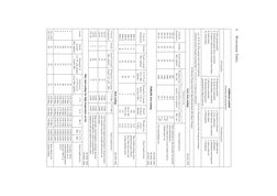 Westermann Tables: Material Properties | PDF | Alloy | Steel