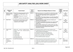 JOB SAFETY ANALYSIS (JSA) WORK SHEET 
 
 
 
Page 2 of 4 
DOC. NO.: PCES/HSE/ JSA