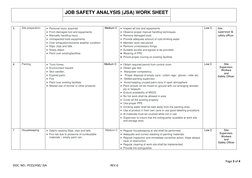 JOB SAFETY ANALYSIS (JSA) WORK SHEET 
 
 
 
Page 3 of 4 
DOC. NO.: PCES/HSE/ JSA
