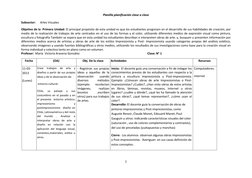 Planificación de Artes Visuales Secundaria | PDF | Impresionismo | Pinturas