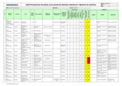 Matriz de Riesgos en Minería IPERC | PDF | Factores humanos y ergonomía ...