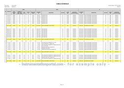 Electrical Cable Schedule Template | PDF | Gas Technologies ...