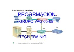 PROGRMACION
PROGRMACION
GRUPO VAG 05 08
• GRUPO VAG 05-08
• TECH TRAINIG
TECH TRAINIG
