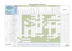 FASE
PONDERADO
-14
P
O
B
L
A
C
I
O
N
M
E
D
I
O
S
O
C
I
O
E
C
O
N
Ó
M
I
C
O
POSITIVAS
SUMATORIA
PONDERADO
-1
-11
21
24
2
30
c)