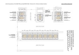 Nbc Rrow Table NBCP Setback and RROW Requirements | PDF
