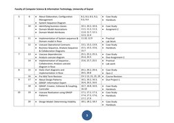 Faculty of Computer Science & Information Technology, University of Gujrat 
 
 
3 
5 
9 
 About Elaboration, Configuration