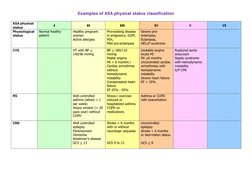 ASA Physical Status Classification Guide | PDF | Rtt | Medicine