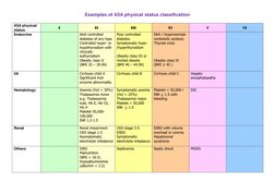 ASA Physical Status Classification Guide | PDF | Rtt | Medicine