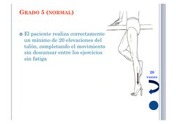 GRADO 5 (NORMAL) 
 El paciente realiza correctamente 
un mínimo de 20 elevaciones del 
talón, completando el movimiento 
sin