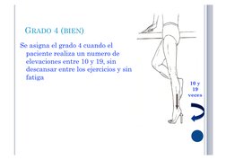 GRADO 4 (BIEN) 
Se asigna el grado 4 cuando el 
paciente realiza un numero de 
elevaciones entre 10 y 19, sin 
descansar entr