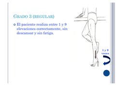 GRADO 3 (REGULAR) 
 El paciente realiza entre 1 y 9 
elevaciones correctamente, sin 
descansar y sin fatiga.  
1 y 9   
vece