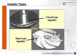 10
The world leader in gases for industry, health and the environment
Impeller Types
