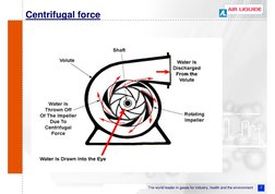 7
The world leader in gases for industry, health and the environment
Centrifugal force
