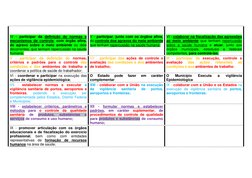 IV - participar da definição de normas e 
mecanismos de controle, com órgão afins, 
de agravo sobre o meio ambiente ou dele