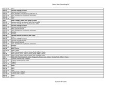 Seven Seas Consulting LLC
0203.19.00
Other
0203.21
Carcasses and half-Carcasses
0203.21.00
Carcasses and half carcasses
0203.