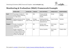Monitoring & Evaluation (M&E) Framework Template - www.tools4dev.org 
 
This template by tools4dev is licensed under a Creat