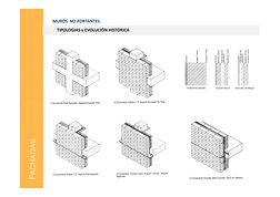 MUROS  NO PORTANTES.
TIPOLOGIAS y EVOLUCIÓN HISTORICA
Fachadas
