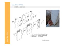 MUROS  NO PORTANTES.
TIPOLOGIAS HISTORICAS
Fachadas
