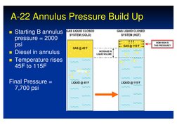 A-22 Annulus Pressure Build Up
Heat 
applied
2000psi
ƒ Starting B annulus 
pressure = 2000 
psi
ƒ Diesel in annulus 
ƒ Temper
