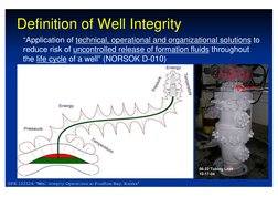 Definition of Well Integrity
“Application of technical, operational and organizational solutions to 
reduce risk of uncontrol