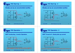 3rd April 2006
CIGRE B4 Meeting Oslo, April, 2006
9
VSC Start Up - 1
Diodes act as an uncontrolled rectifier. 
3rd April 2006