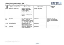 Functional Skills: Mathematics – Level 2
Sample Lesson Plan: Area, Perimeter and Volume
Time/ 
Stage
Subject Matter/Content
T