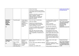 (http://www.saskatoonhealthregion.ca/pdf/03_Timed%20Up%20and%20Go%20procedure.pdf) (http://www.saskatoonhealthregion.ca/pdf/