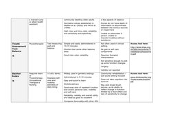 (http://www.strokecenter.org/trials/scales/barthel.pdf) (http://www.strokecenter.org/trials/scales/barthel.pdf) (http://www.