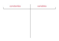 constantes
variables
