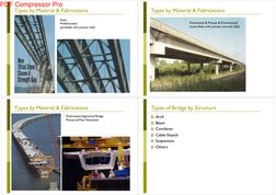 Types by Material & Fabrications
Types by Material & Fabrications
Steel 
P
f b i
d
Prefabricated
(probably with precast slab)