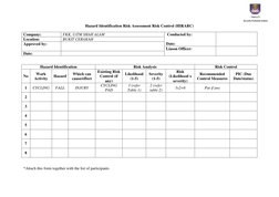FAKULTI 
KEJURUTERAAN KIMIA 
Hazard Identification Risk Assessment Risk Control (HIRARC) 
Company: 
FKK, UiTM SHAH ALAM 
 C