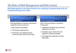 5
The Roles of Risk Management and Risk Control
Risk Management and Risk Control are working in partnership and are 
compleme