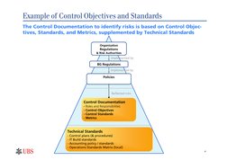 8
Example of Control Objectives and Standards
Organisation 
Regulations
& Risk Authorities 
Policies
Technical Standards
- Co
