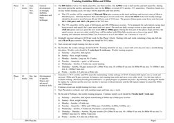 800m and 1500m Training Program Guide | PDF | Aerobic Exercise ...