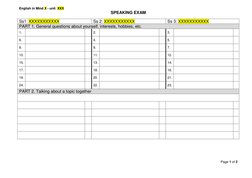 Speaking Exam Guide for English in Mind X | PDF | Cognition ...