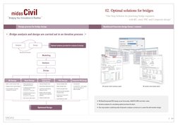 Midas Civil Manual | PDF | Earthquake Engineering | Yield (Engineering)