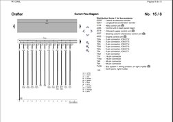 Crafter
Crafter
Crafter
Crafter
Current Flow Diagram
Current Flow Diagram
Current Flow Diagram
Current Flow Diagram
No.  15 /