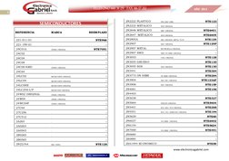 Electronic Component Datasheet List | PDF