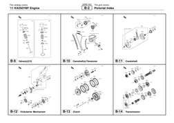 Parts Manual KX250F11 | PDF | Screw | Manufactured Goods