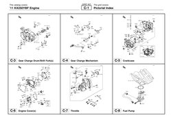 DRIVE 1993〜2009～2026 -GLAY complete BEST Parts Manual KX250F11 | PDF | Screw | Manufactured Goods