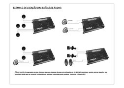 EXEMPLO DE LIGAÇÃO DAS SAÍDAS DE ÁUDIO:
-   +
-   +
-   +
-   +
-   +
Woofer
   
+
  
-
Subwoofer
   
+
  
-
Subwoofer
   
+