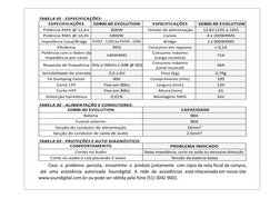 Caso o problema persista, encaminhe o produto juntamente com cópia da nota ﬁscal de compra, 
 até uma assistência autorizada