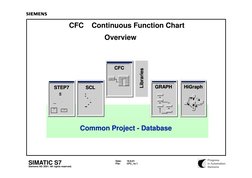 CFC Programming in Siemens STEP 7 | PDF | Parameter (Computer ...