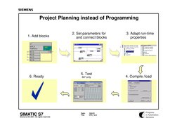 CFC Programming in Siemens STEP 7 | PDF | Parameter (Computer ...