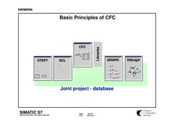 CFC Programming in Siemens STEP 7 | PDF | Parameter (Computer ...