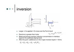  Larger +V is applied ÷Ei cross over the Fermi level 
 
Electrons is greater than holes 
 
 
Weak and strong inver